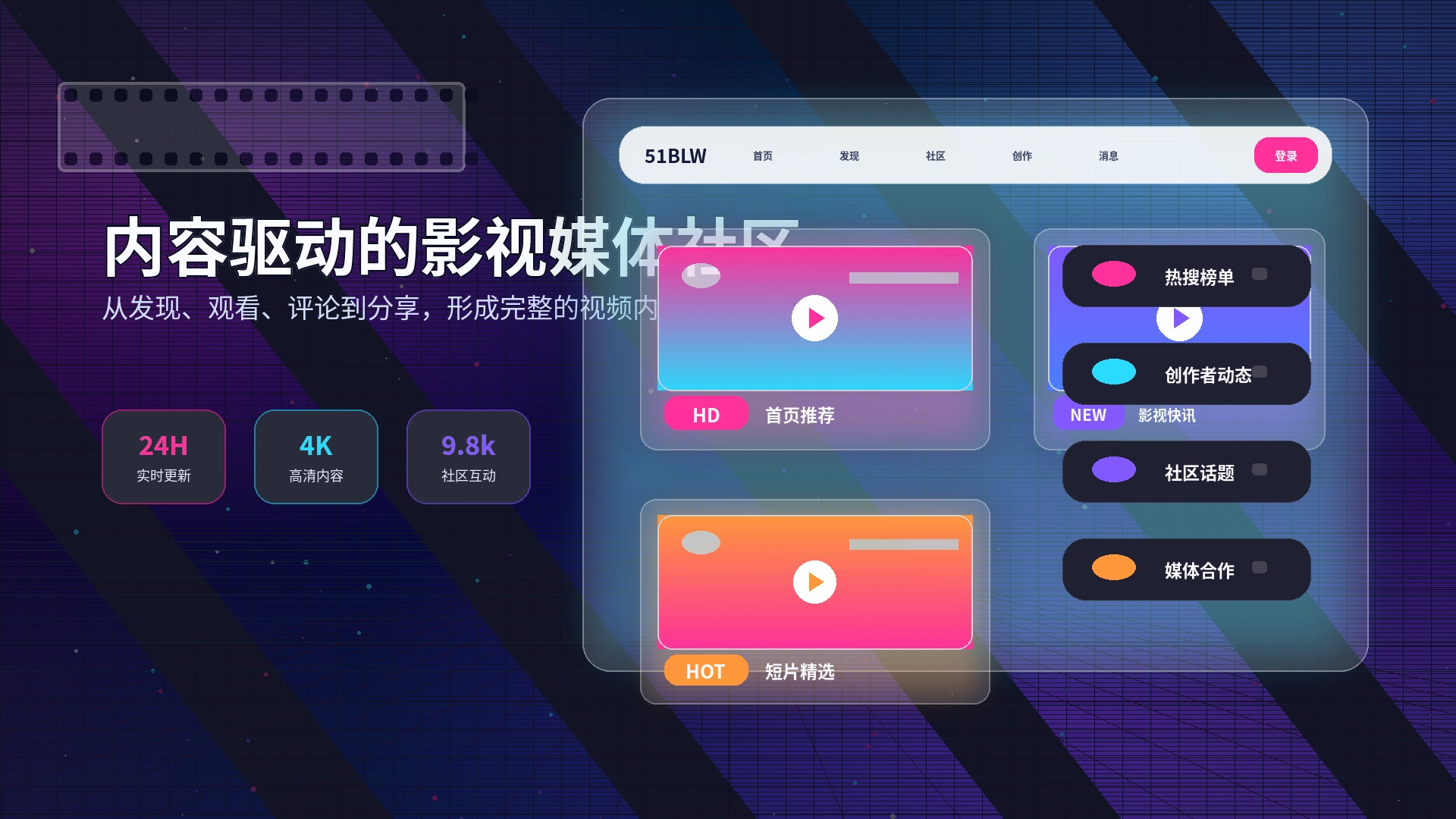 51吃瓜创作者内容专题